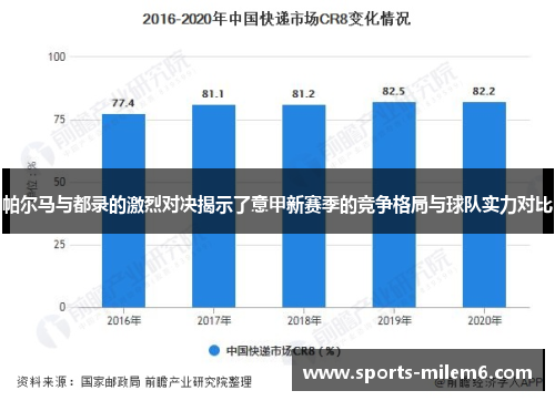 帕尔马与都录的激烈对决揭示了意甲新赛季的竞争格局与球队实力对比